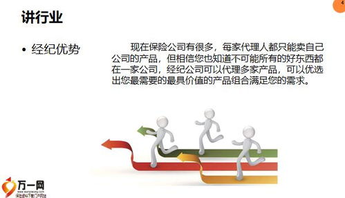 保險代理養老險銷售邏輯與代理銷售策略