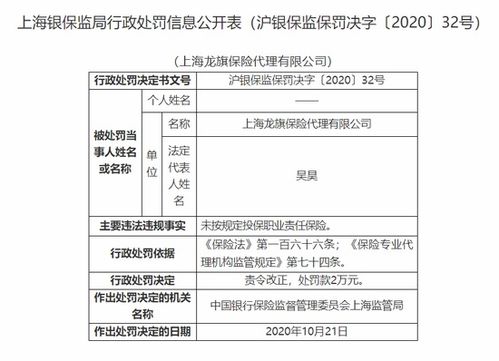 上海龍旗保險代理公司因職業責任保險違規被罰，警示行業規范經營