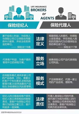 明亞保險經(jīng)紀(jì)2021年3月誠邀英才，共筑專業(yè)保險服務(wù)新未來