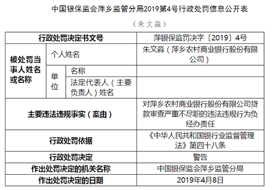萍鄉(xiāng)農(nóng)商行因代理銷售保險產(chǎn)品未“雙錄”遭罰70萬元，合規(guī)經(jīng)營警鐘再響